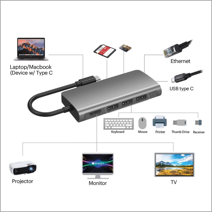 Adesso 8-in-1 USB-C Multi-Port Docking Station (TAA Compliant) Adesso 8-in-1 USB-C Multi-Port Docking Station (TAA Compliant)